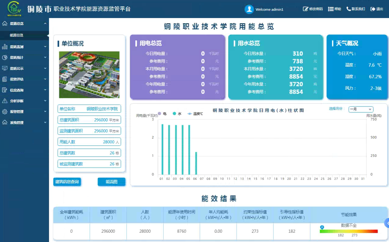 金佰利(国际)官方网站入口